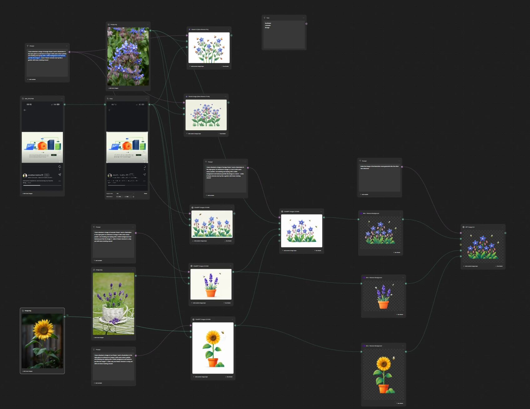 AI concept explorations for the flower and bee metaphor