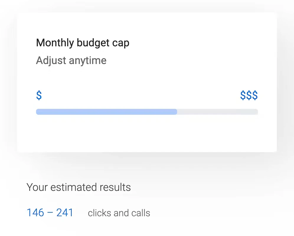 Google Ads budget control reference