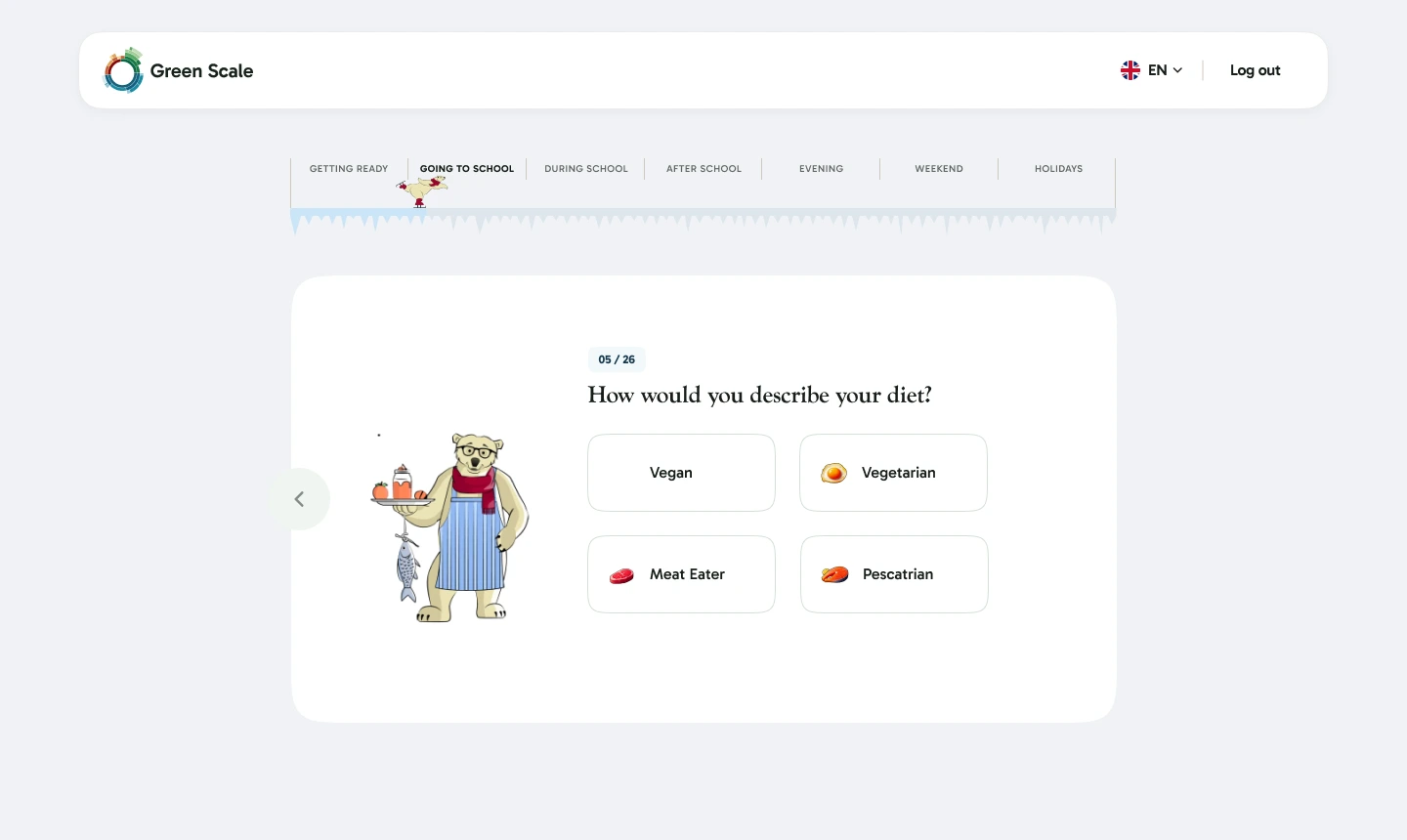 Final diet-question screen with the food mascot beside the answer options